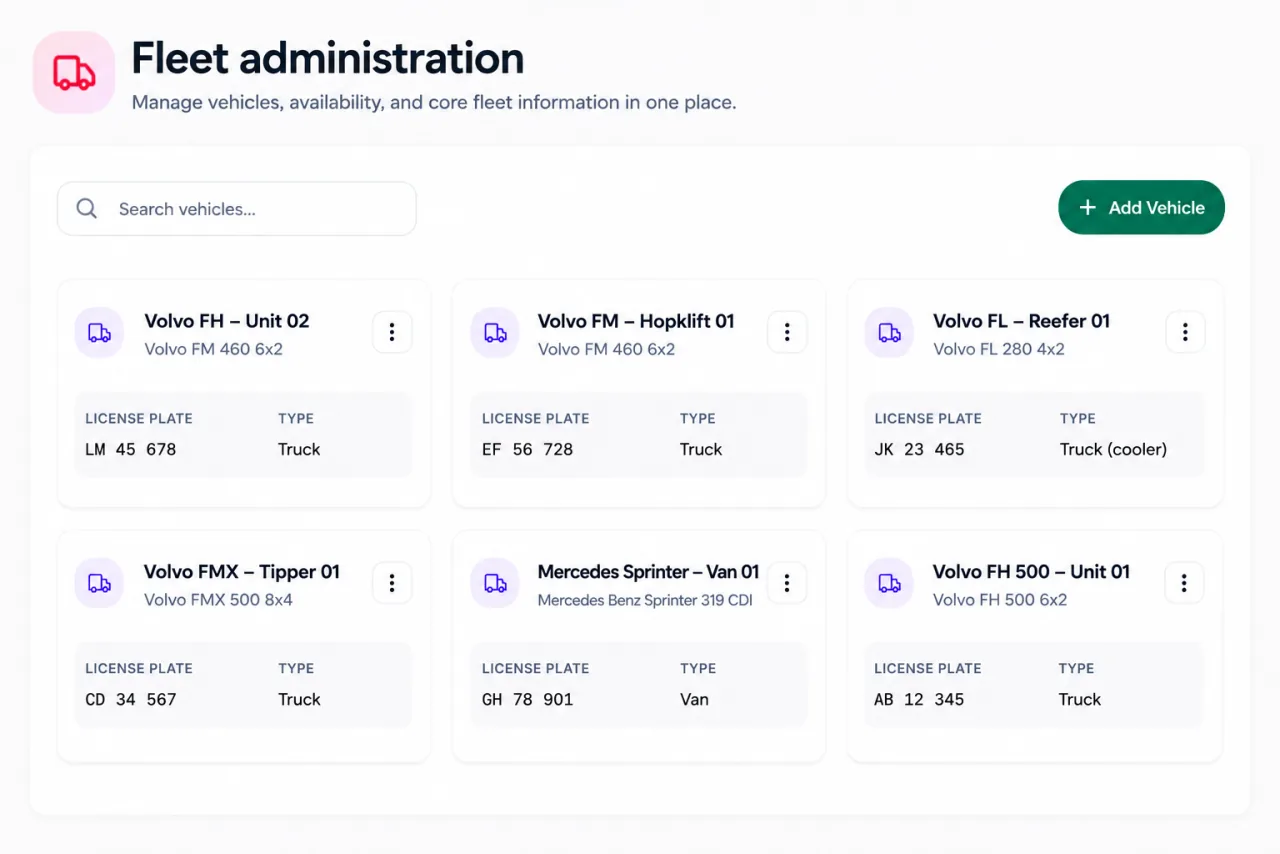 Fleet administration