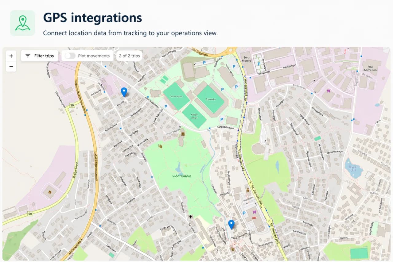 GPS integrations